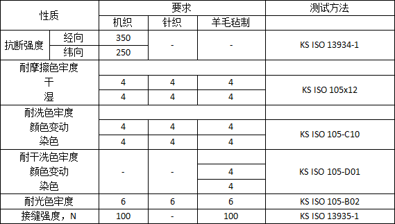 QQ截圖20171128172805.png