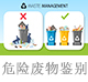 危險廢物鑒別.jpg